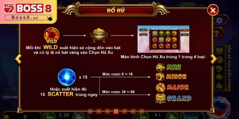 Chiến lược tìm linh thú hiếm có giá trị