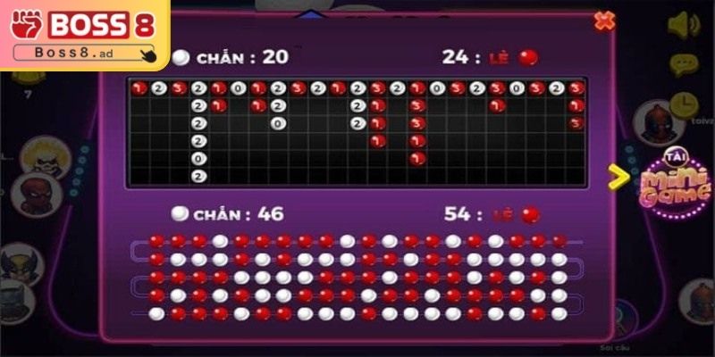 Phương thức nhận biết kết quả mỗi ván